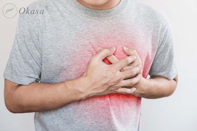 Hiểu về bệnh xơ vữa động mạch