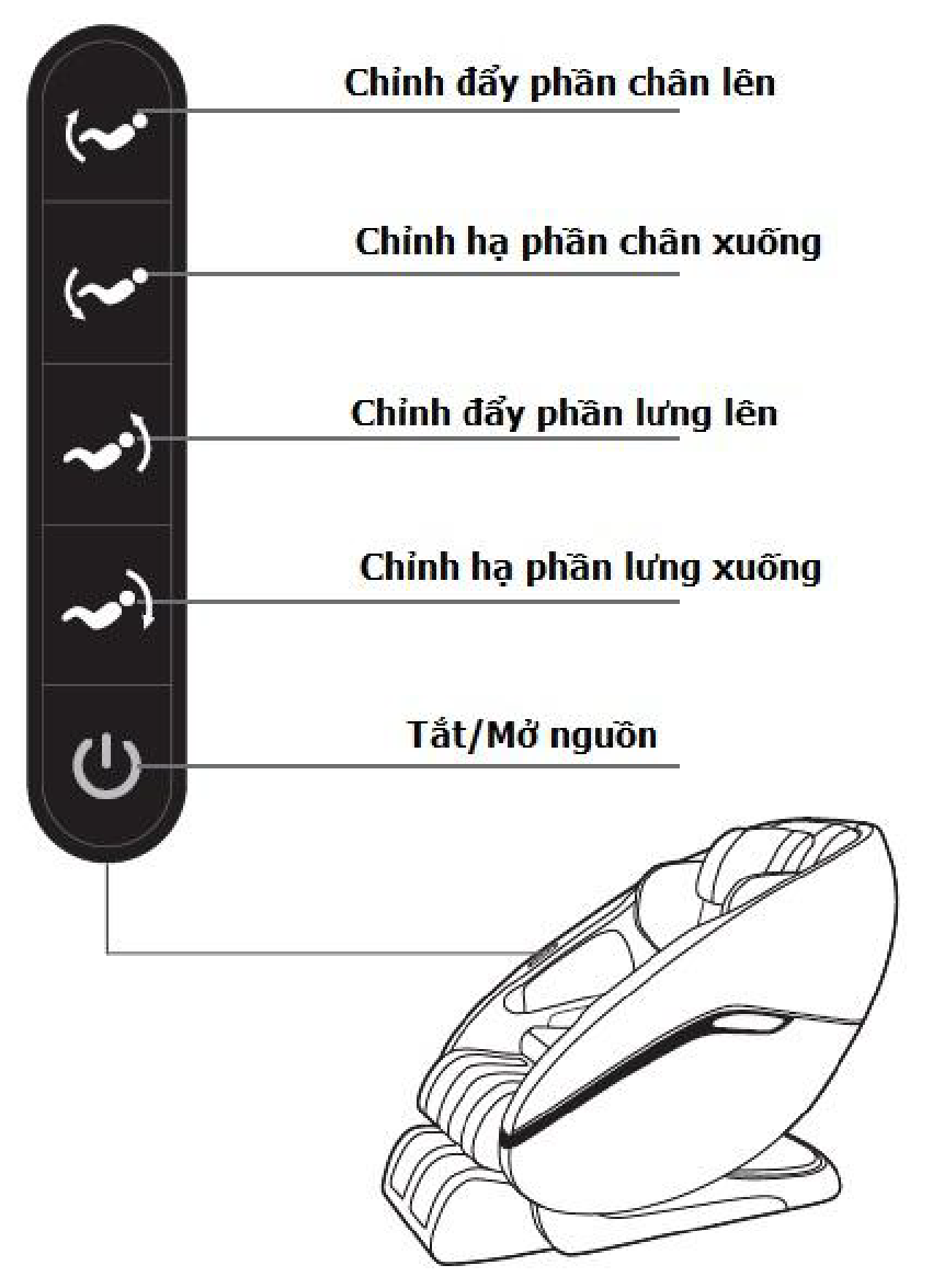 Hướng dẫn sử dụng ghế massage toàn thân Okasa OS-468