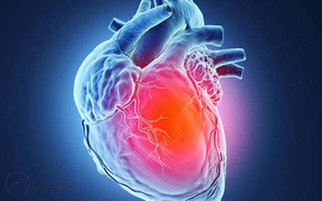 Phương pháp điều trị thiếu máu cơ tim